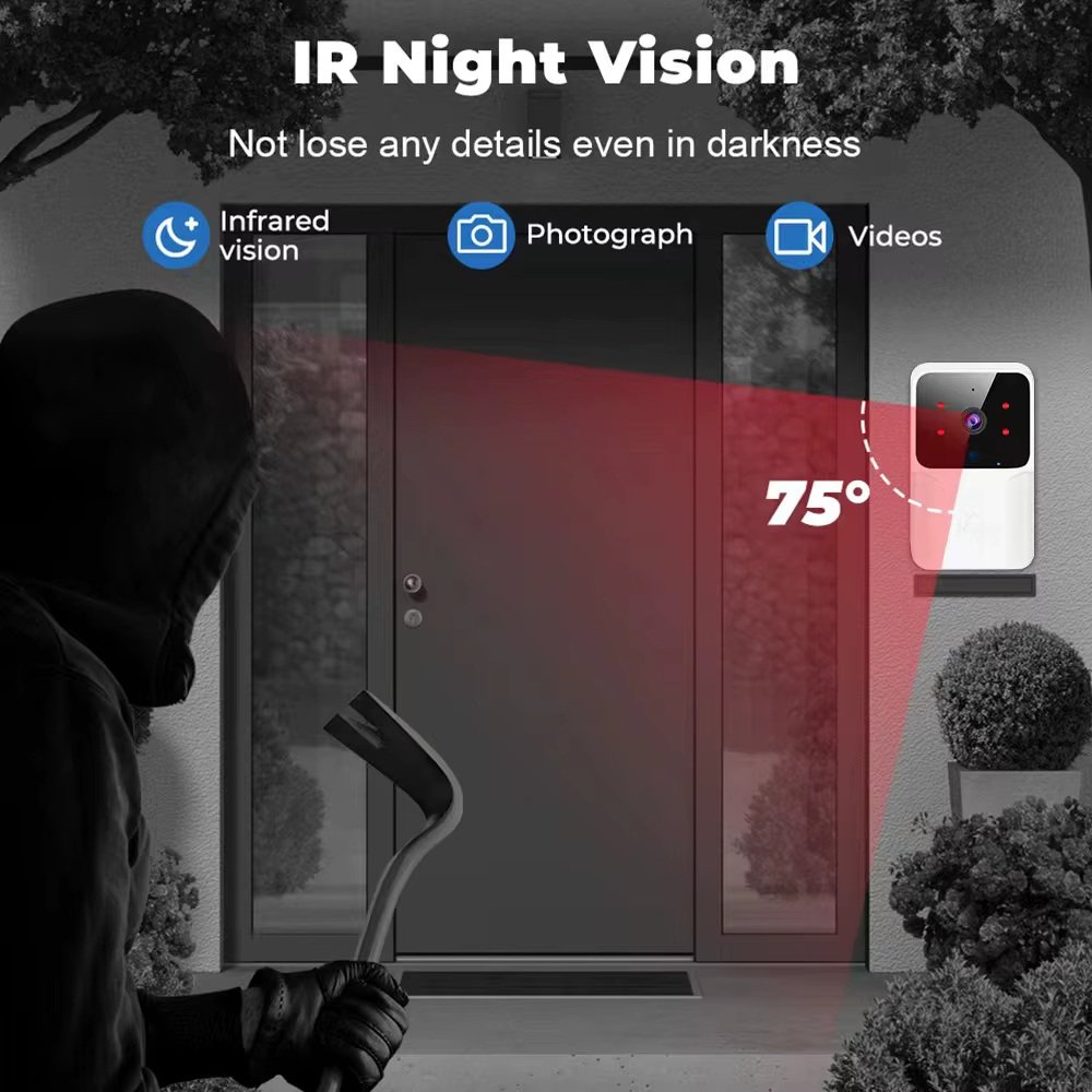 ir night vision